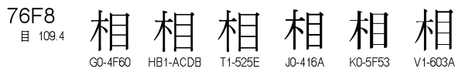 U+76F8